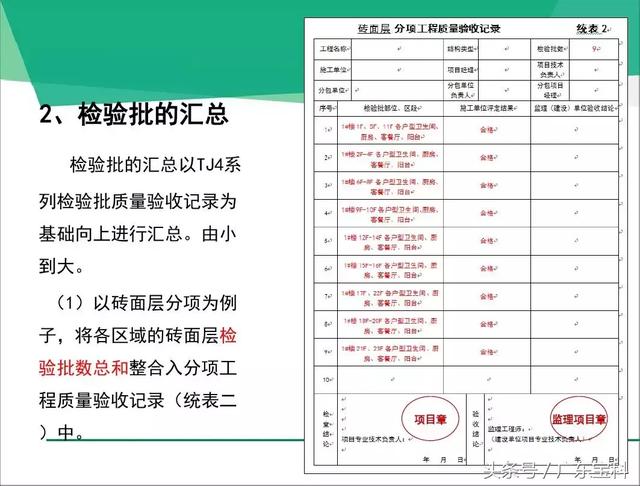 广东八二站资料大全正版,快速设计问题解析_tool55.635