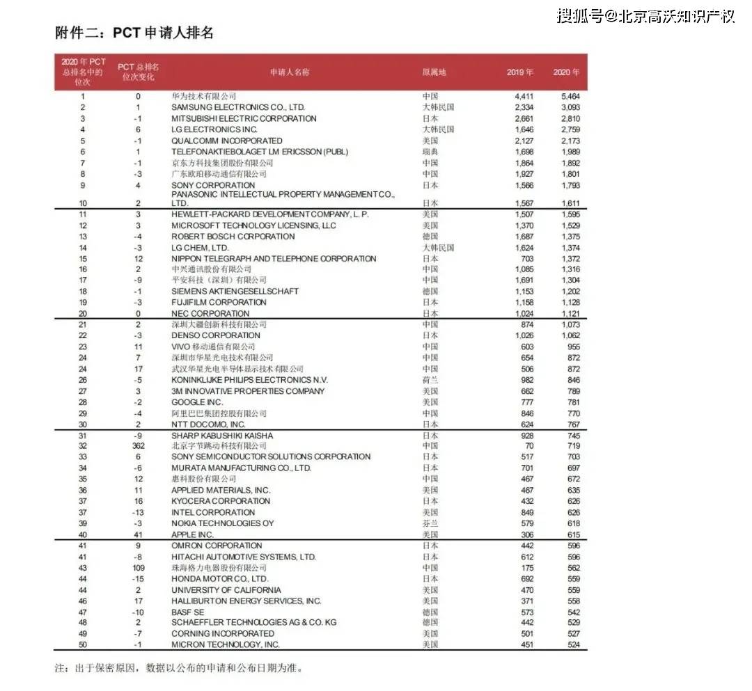 2024新澳门历史开奖记录,最新正品解答落实_CT88.543