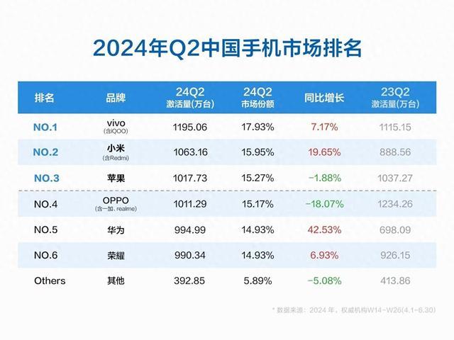 2024年香港正版资料免费大全,市场趋势方案实施_OP51.833