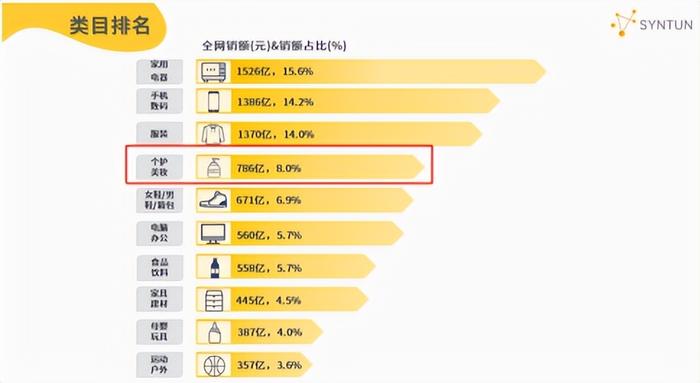 新奥彩资料免费最新版,科学数据解释定义_zShop60.72