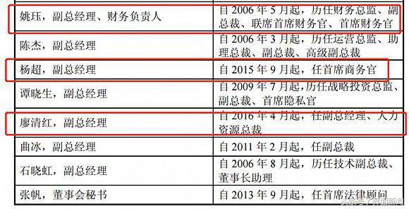 四川长虹重组获批,全面设计执行数据_领航款98.492