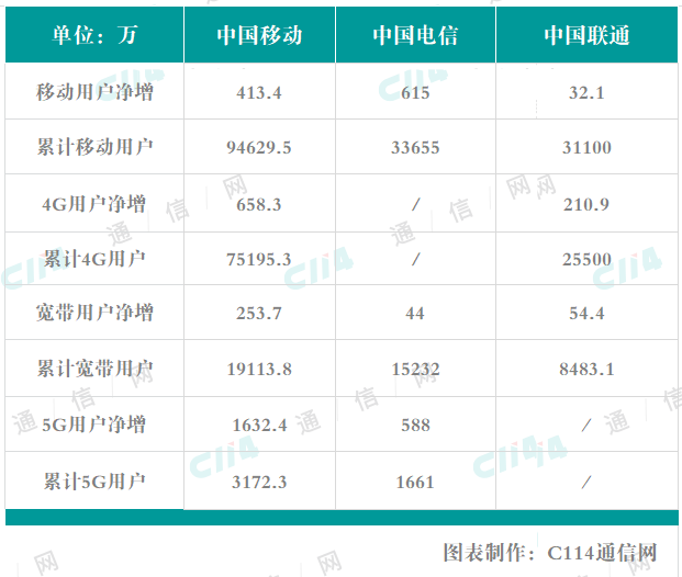 新澳好彩免费资料查询最新,数据设计驱动执行_C版28.758