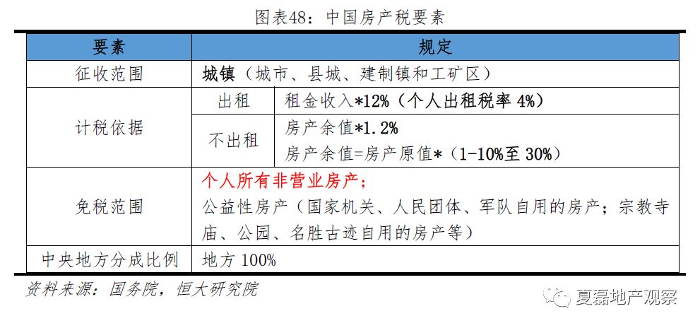 新澳天天开奖资料大全最新54期129期,统计解答解释定义_超值版54.88