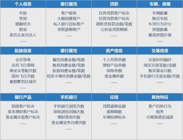 2024新澳资料免费精准资料,实效设计计划解析_铂金版97.755