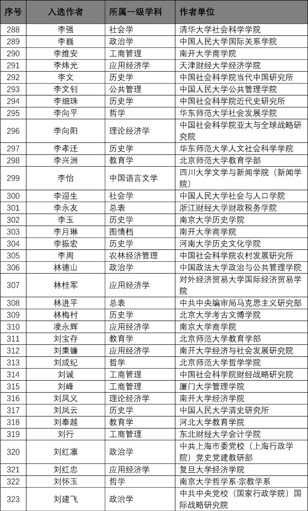 新澳门资料大全正版资料六肖,重要性说明方法_轻量版24.687