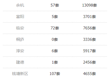 2024年开奖结果新奥今天挂牌,灵活设计解析方案_WP版82.28