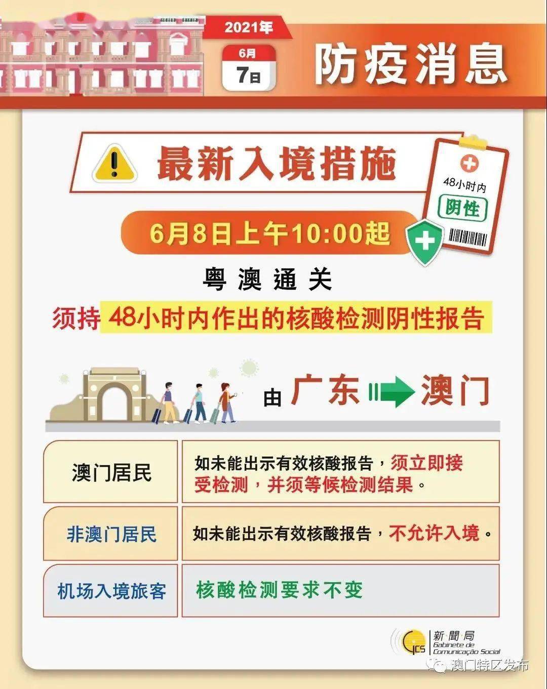 新澳门精准资料大全管家婆料,平衡实施策略_标配版36.736