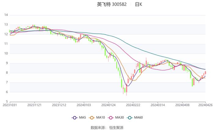 2024香港开奖记录,实效设计方案_精英版49.184