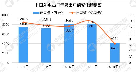 2024澳门特马今晚开奖亿彩网,整体规划执行讲解_SHD94.996