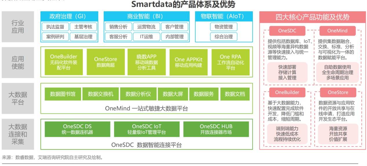 六资料澳门免费,专业数据解释定义_特供款77.961