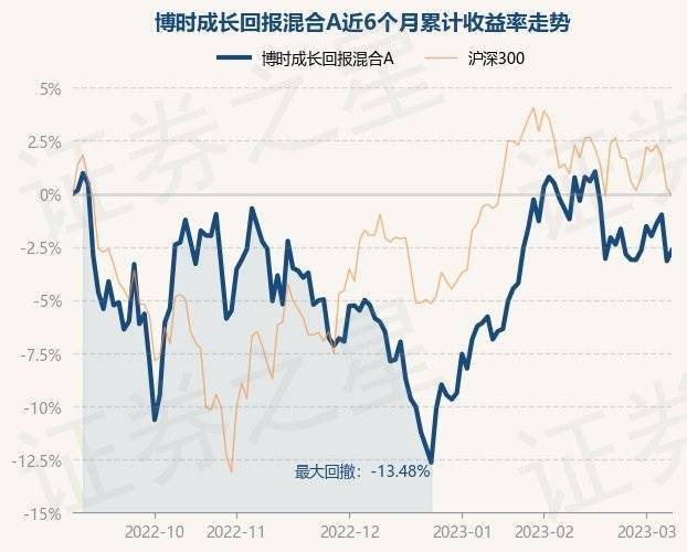 六+彩资料免费大全,实践研究解释定义_5DM52.871