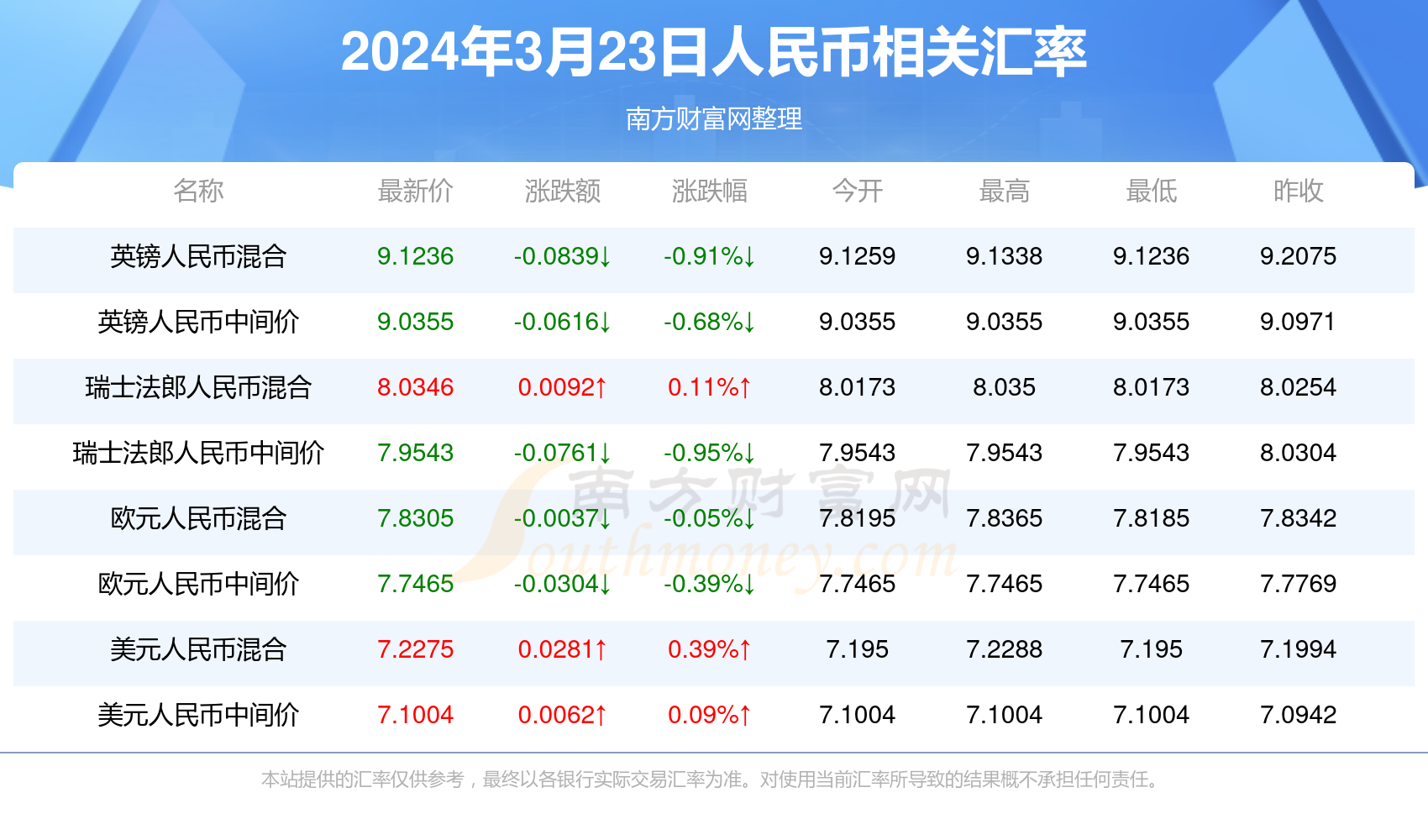 2024年新澳门开奖结果查询,重要性方法解析_轻量版19.111