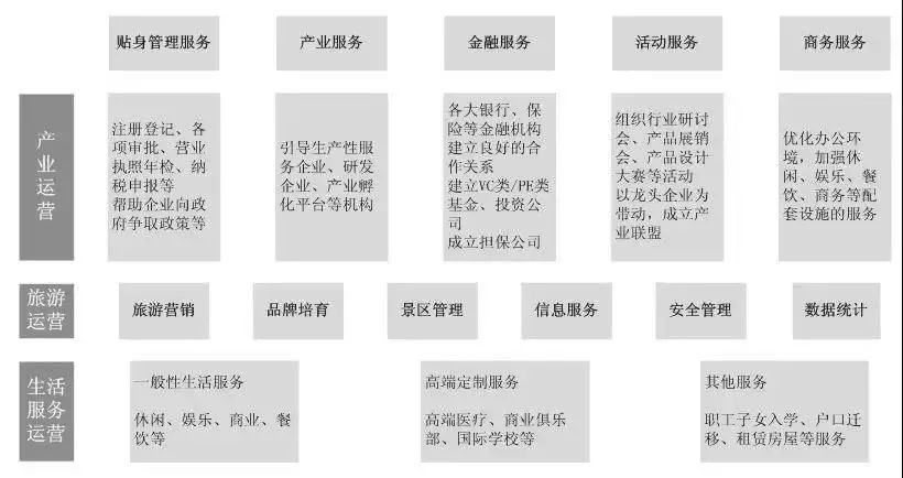 2024新奥正版资料免费,专业问题执行_V211.321