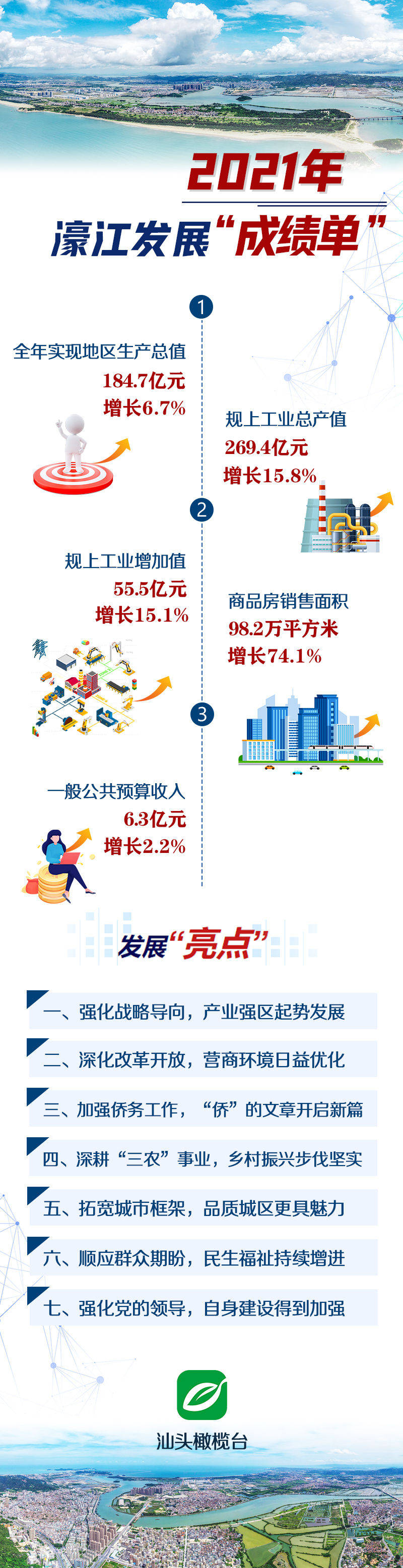 79456濠江论坛2024年147期资料,决策资料解释落实_旗舰款70.935