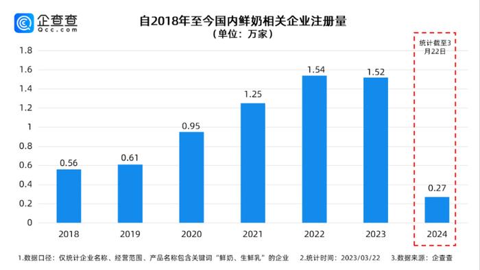 香港二四六天天开奖免费查询结果,实证研究解释定义_专属版64.237