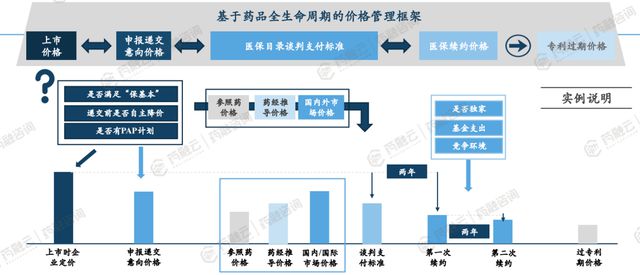 2004新奥精准资料免费提供,精准分析实施_战略版27.530