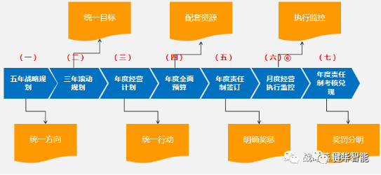 澳门最精准正最精准龙门蚕,资源策略实施_7DM15.77