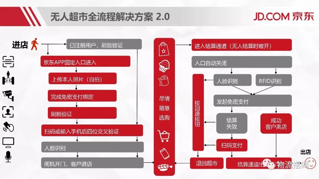 新奥内部最准资料,创造力推广策略_DP74.889