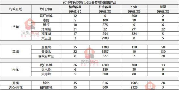 626969澳彩资料2024年,实地数据执行分析_粉丝版46.862