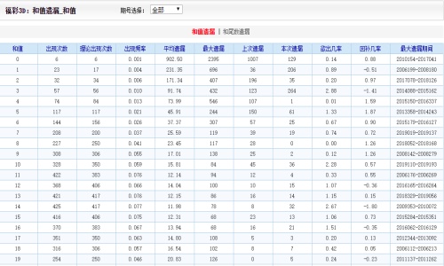 2024澳门天天开好彩精准24码,实地分析验证数据_Gold40.969