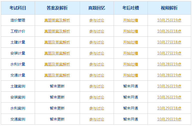 新澳门今晚开奖结果 开奖,决策资料解释落实_U40.123