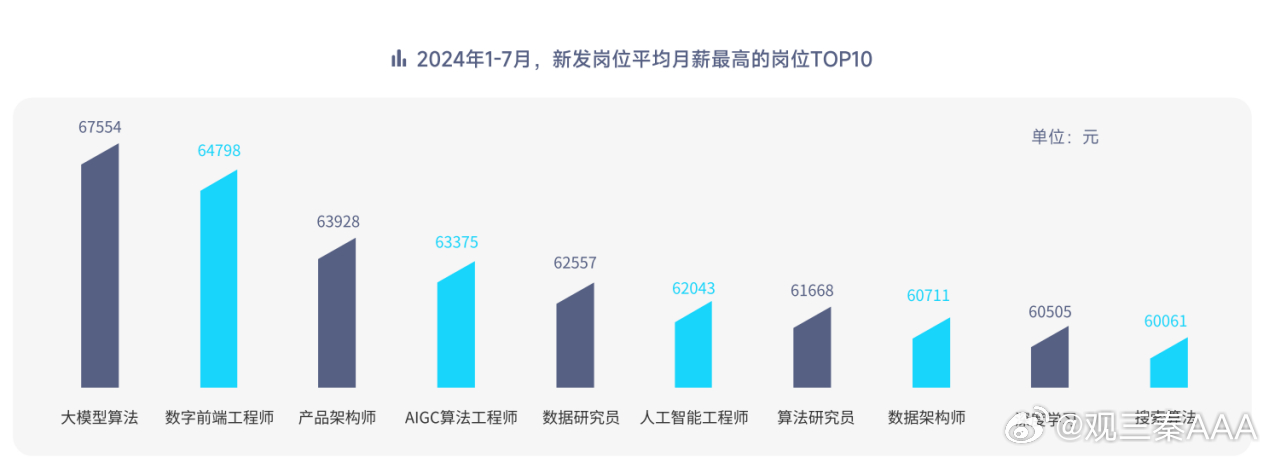 2024年澳门开奖结果,创新计划分析_Console66.48