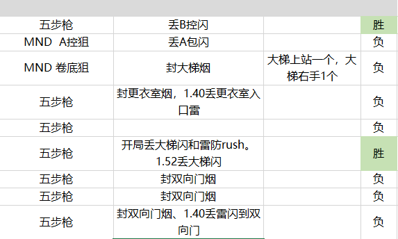 2024新澳门历史开奖记录,数据实施导向策略_专业版81.717