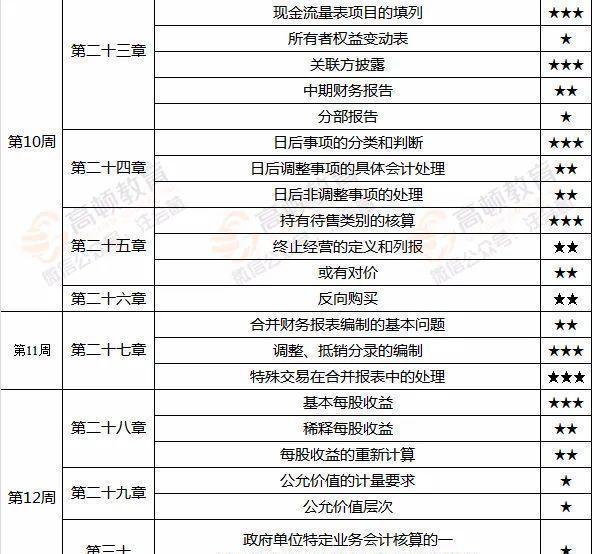 2024正版资料大全好彩网,可靠计划策略执行_X版63.955