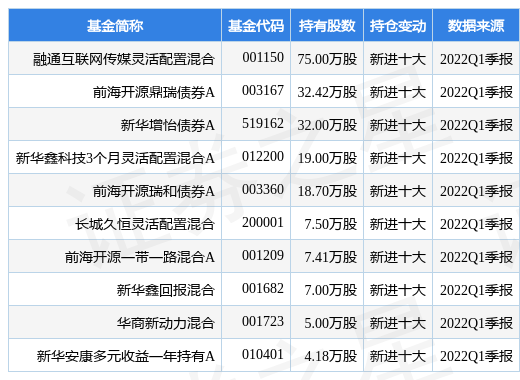 新澳门三中三码精准100%,灵活操作方案_set97.454