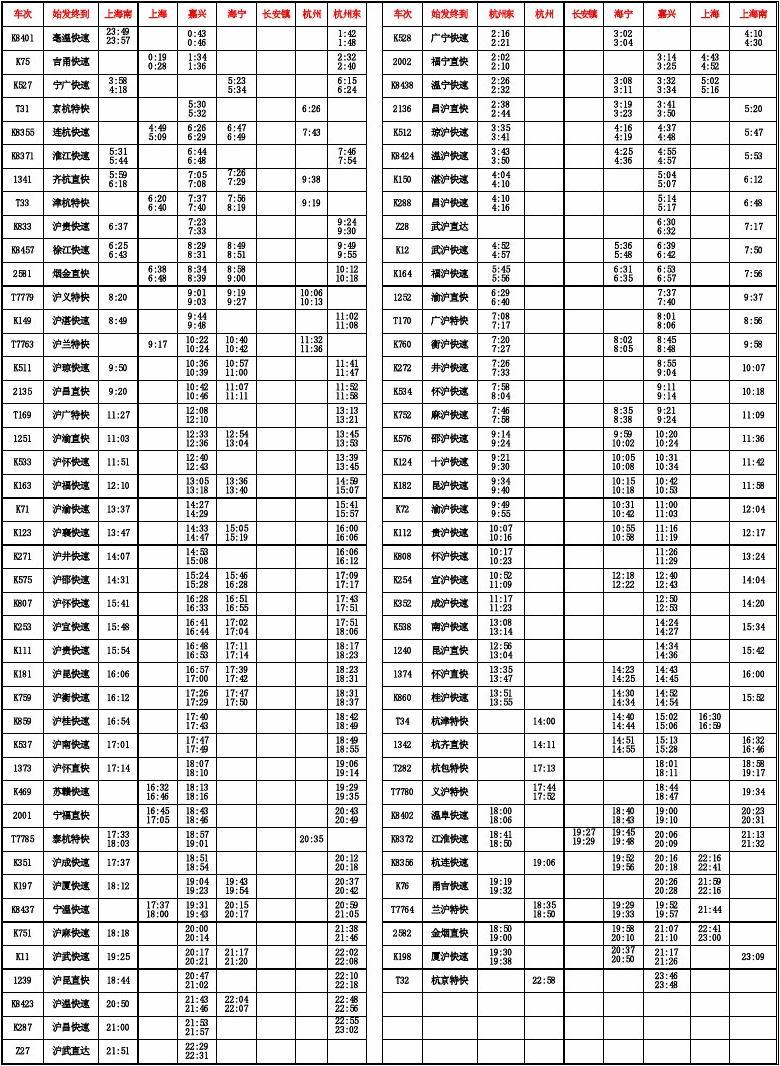 最新火车时刻表发布，重塑出行体验之旅