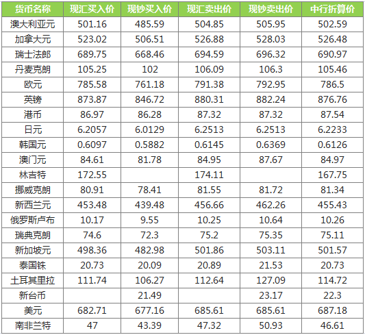 2024年11月11日 第12页