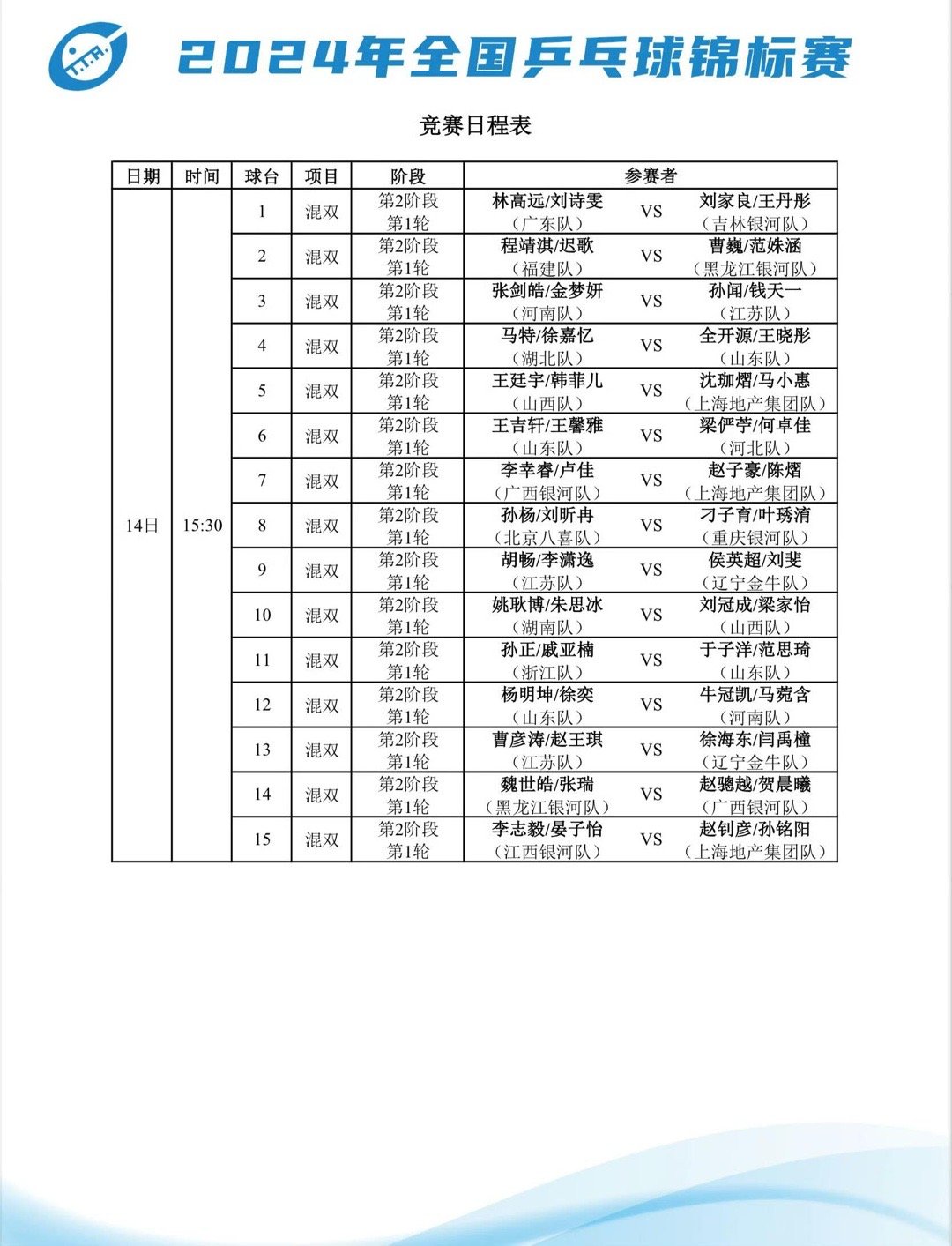 乒乓球赛事风云，赛场热血沸腾的最新动态