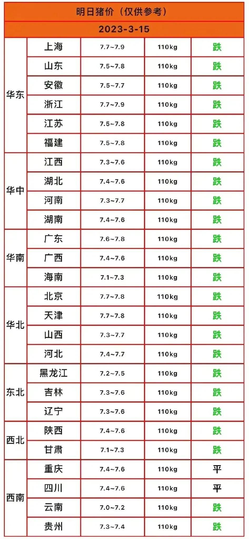 铜价最新行情概览及市场走势分析与展望