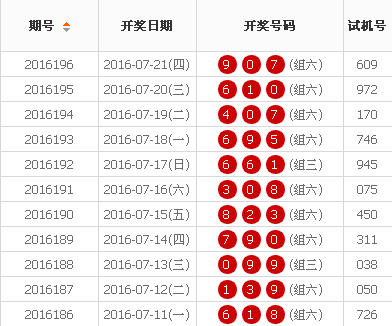 探索最新3D开奖结果的世界揭秘