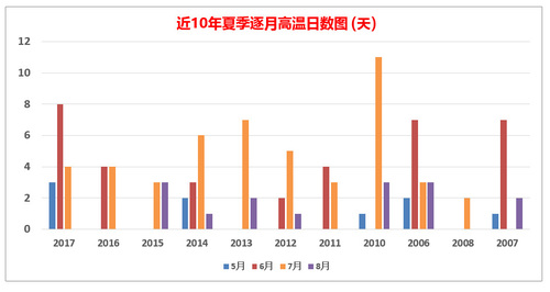 2024年11月11日 第6页