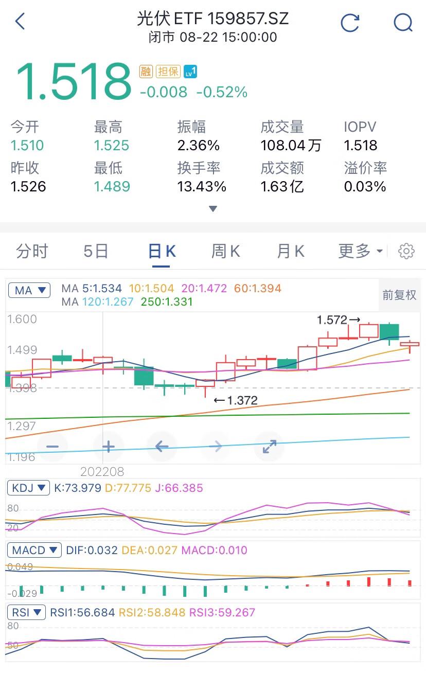 煤炭行情最新消息深度解读与分析