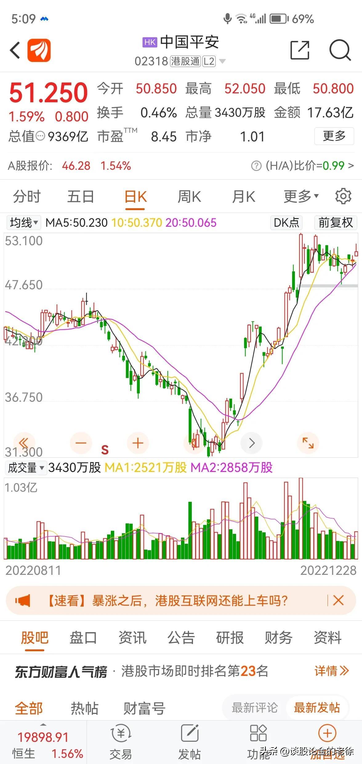 香港恒生指数最新行情解析