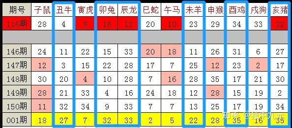 2024十二生肖49码表,高速解析方案响应_游戏版43.909