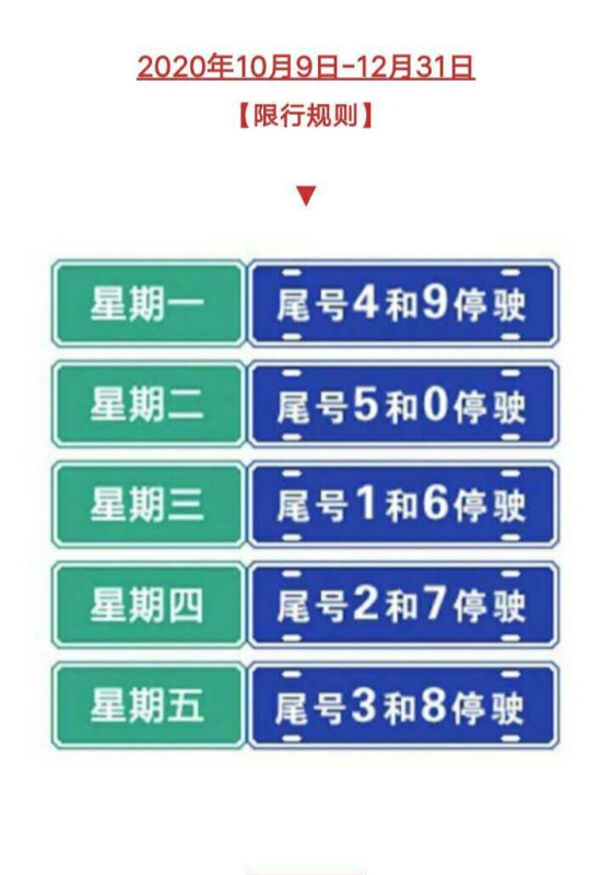 保定限号措施，有效应对交通拥堵与环境污染的挑战