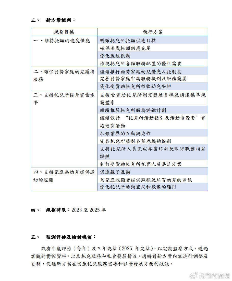 2024年新澳精准资料免费提供网站,深层执行数据策略_SHD64.900