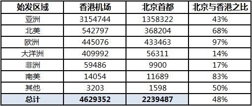 三期必出一期香港免费,诠释分析解析_QHD98.332