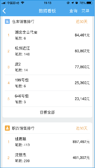 7777788888管家婆老家,全面计划解析_iPad62.970