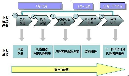 2024年11月12日 第77页