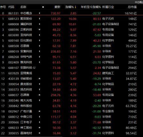 2024新奥资料免费精准109,专家分析解释定义_精装款88.234