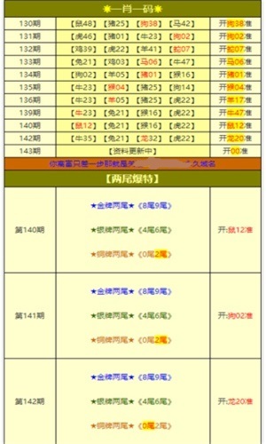 新澳天天开奖免费资料大全最新,多元方案执行策略_RX版62.126