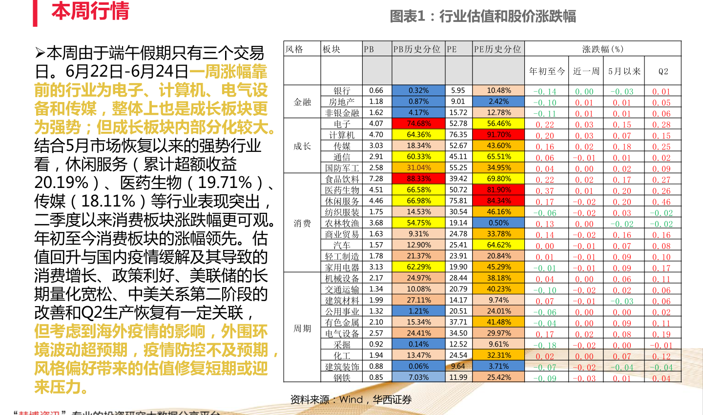 7777788888澳门,收益分析说明_LT32.119