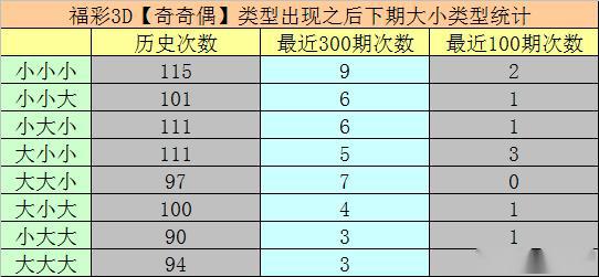 新澳门一码中精准一码免费中特,统计分析解析说明_3D45.606