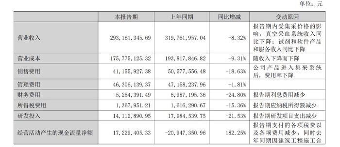 新澳历史开奖结果记录大全最新,系统评估说明_超值版14.225