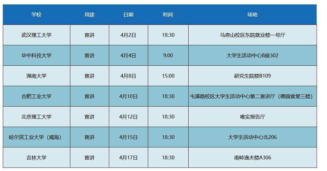 2024新奥历史开奖记录大全,经典解读说明_iPad44.54