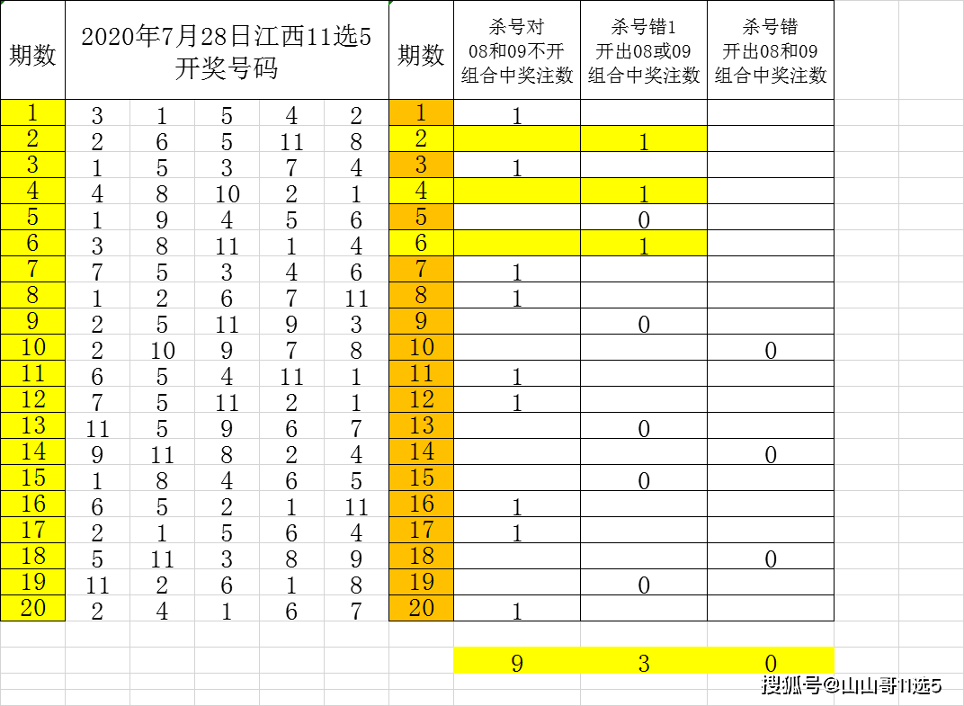 一码中中特,深入分析解释定义_OP62.681